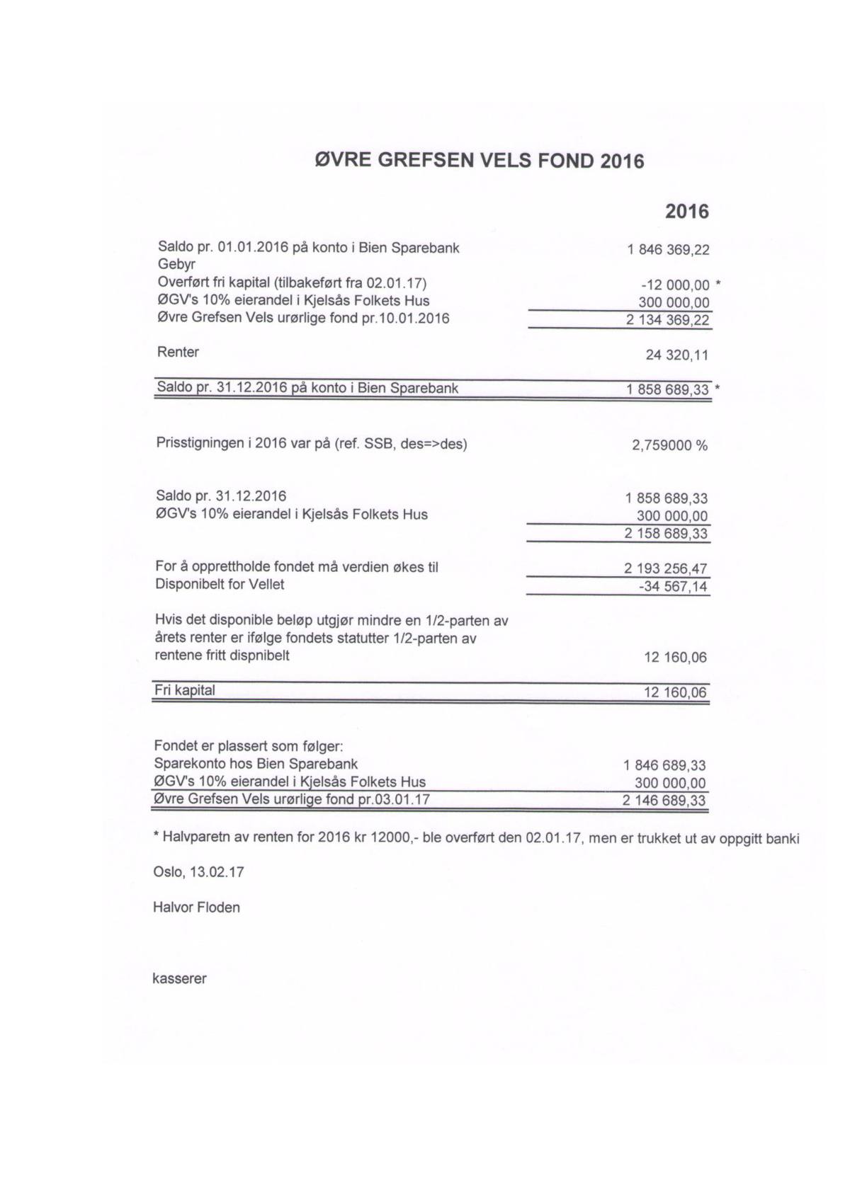 Årsmelding for 2016 (utgitt juni 2017), side 10 av 14