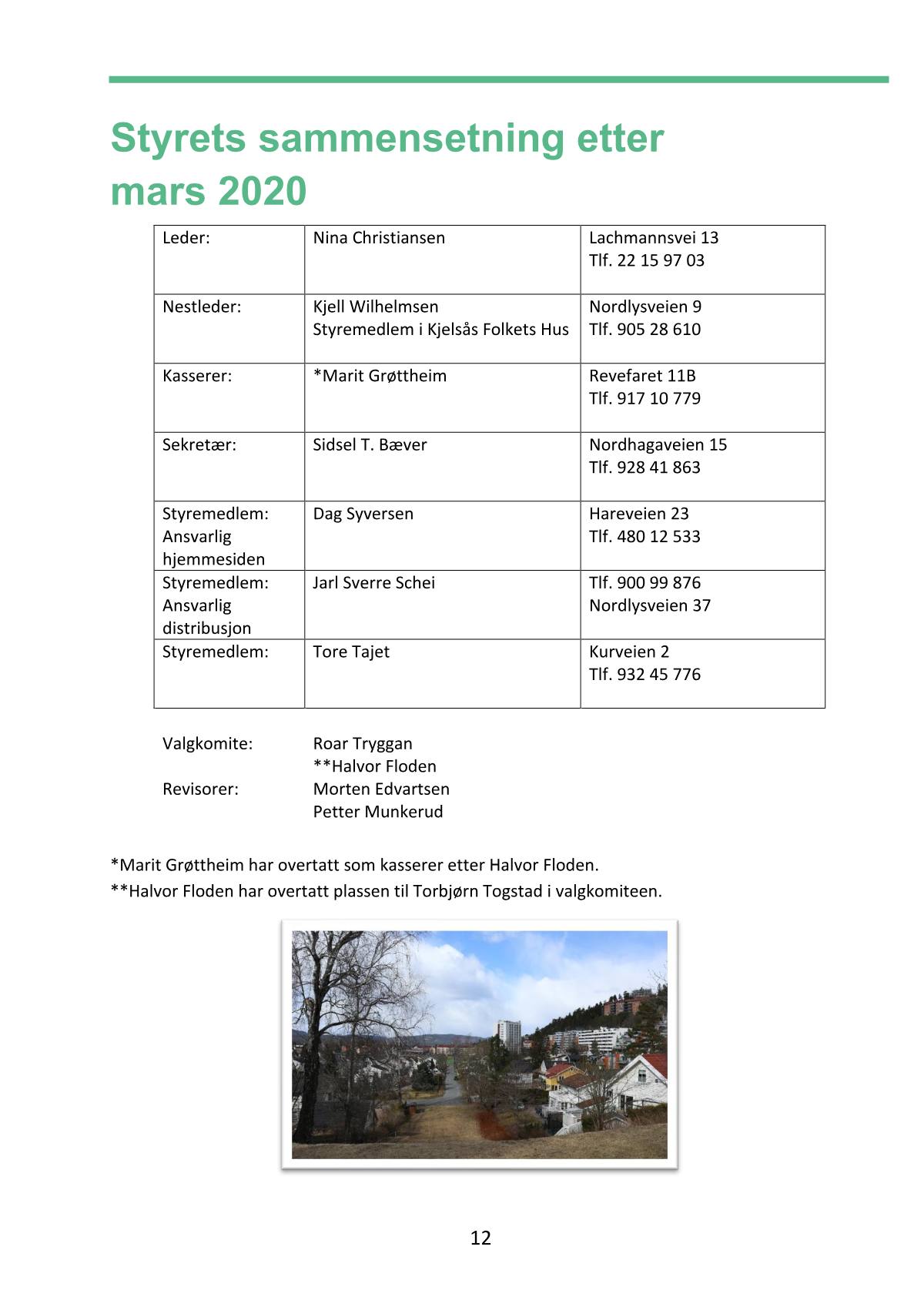Årsmelding 2019, side 12 av 14