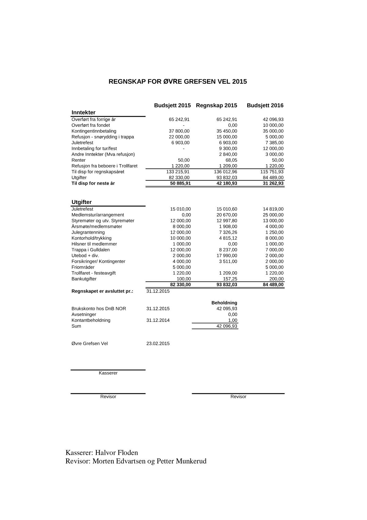 Årsmelding for 2015 (utgitt juni 2016), side 8 av 13