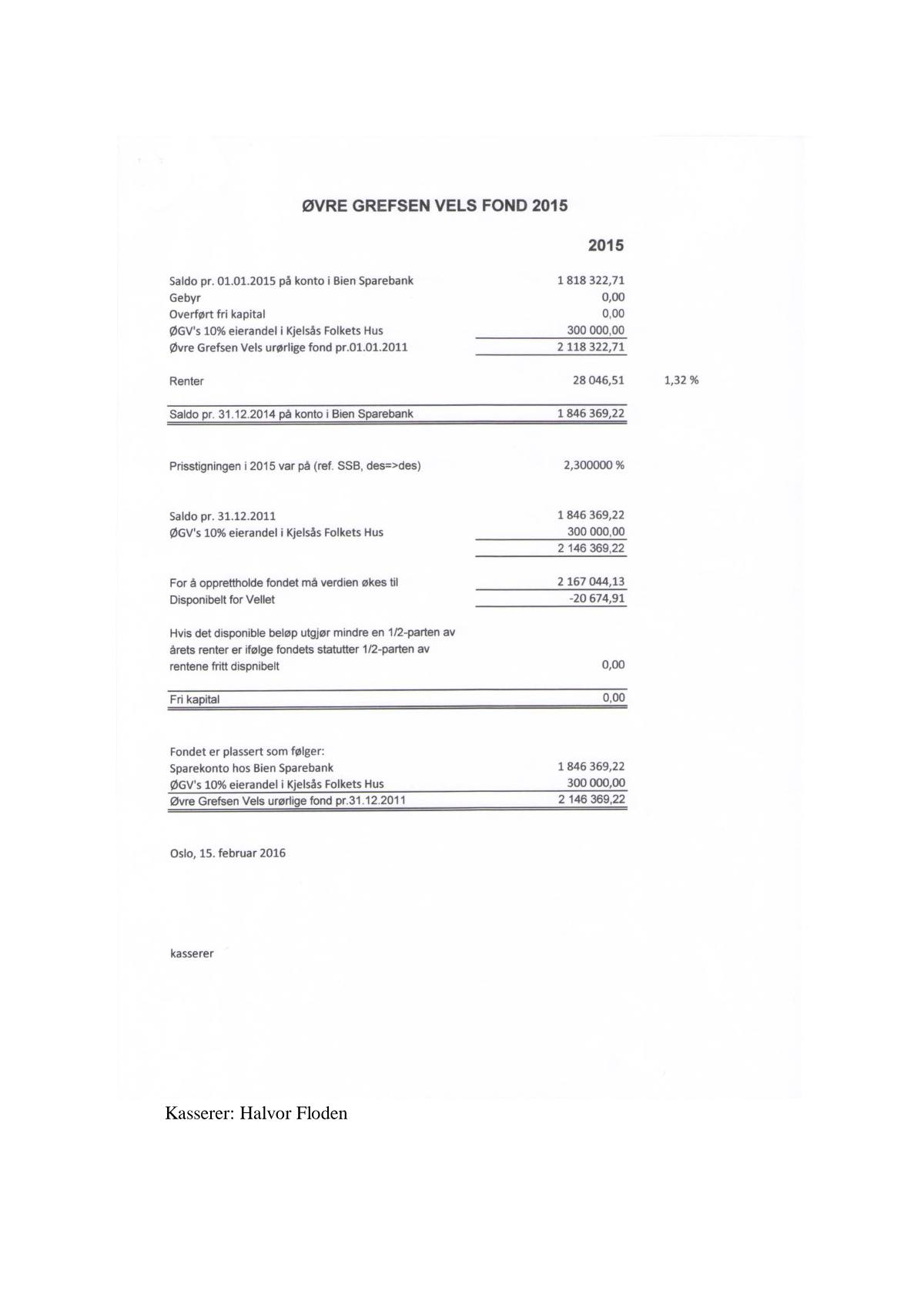 Årsmelding for 2015 (utgitt juni 2016), side 9 av 13