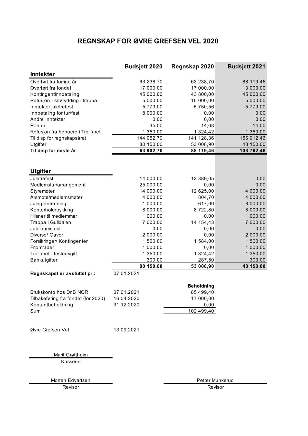 Regnskap 2020, side 1 av 1