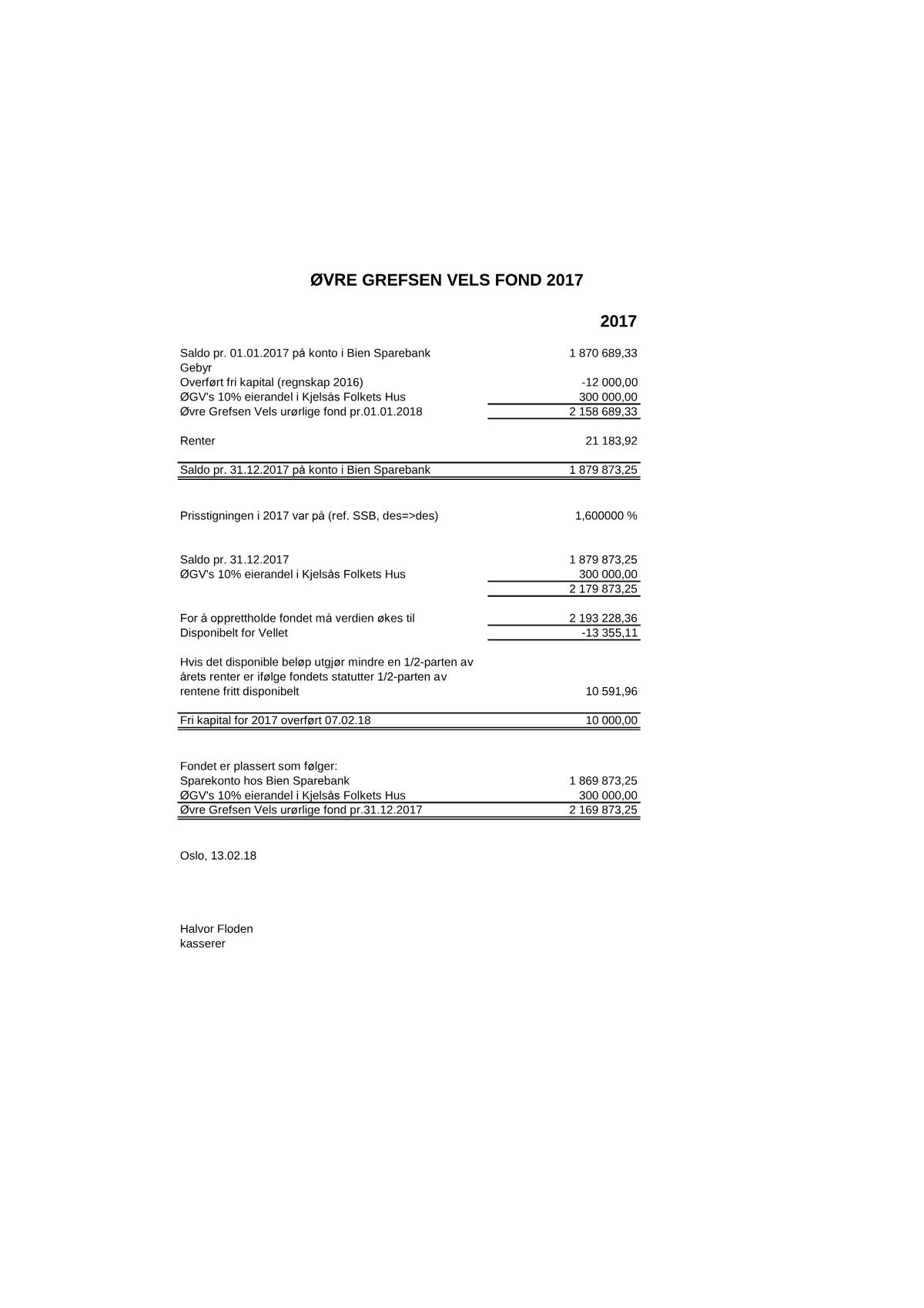 Årsmelding for 2017 (utgitt juni 2018), side 8 av 12